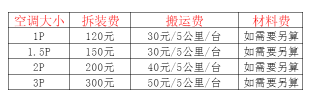 融安空调移机及费用电话在哪里找